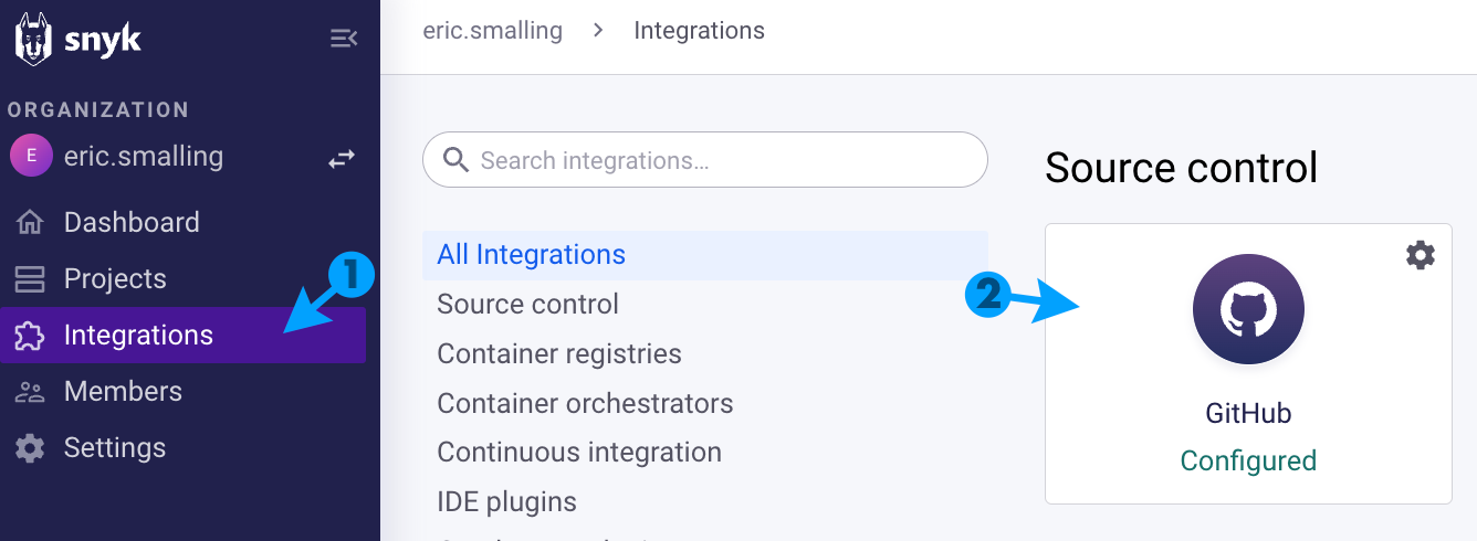 snyk-gh-integration